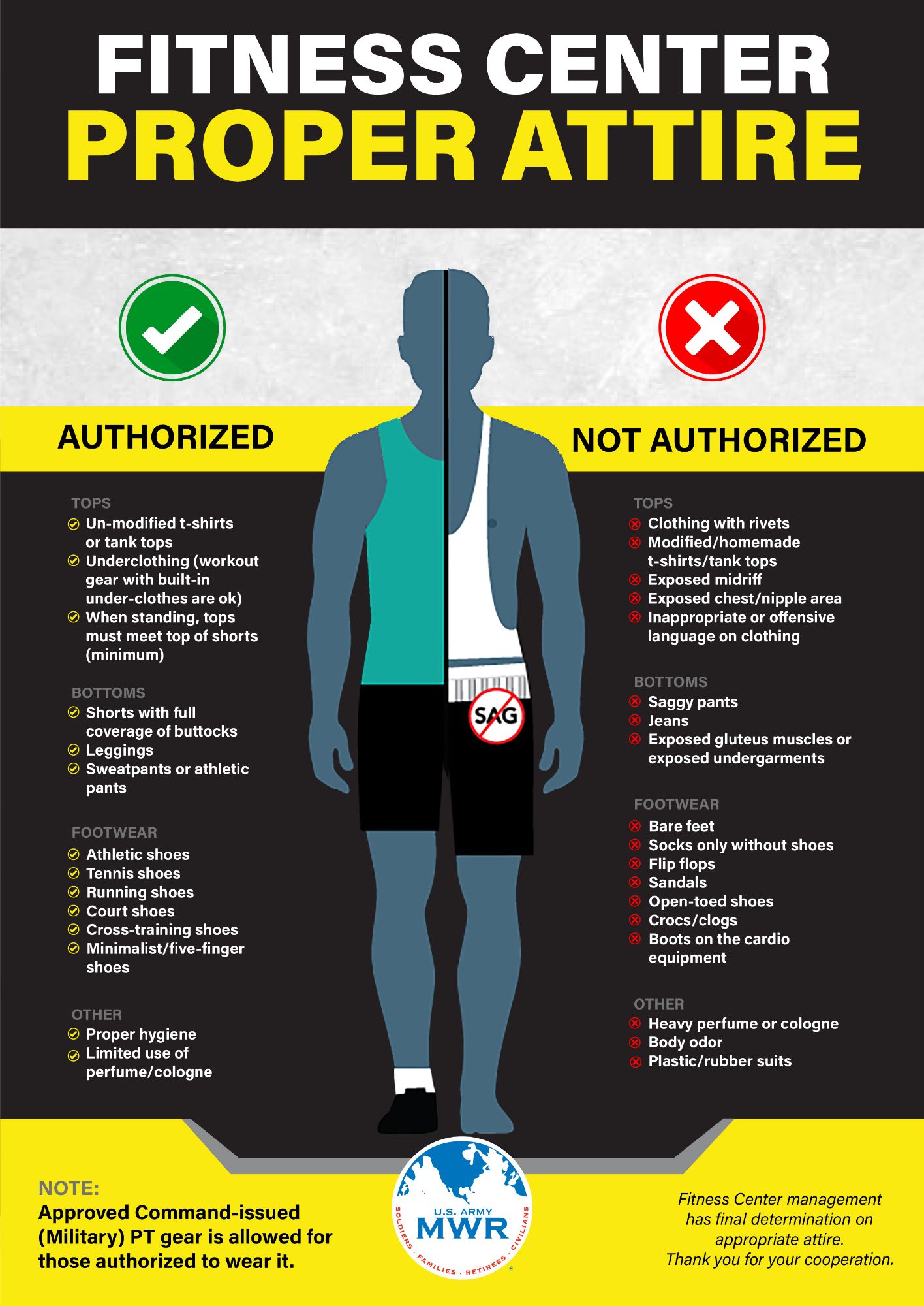 Fitness Proper Attire Poster Male 17 x 24.jpg